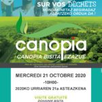Affiche Canopia